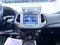 2021 Jeep Compass 80th Anniversary